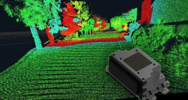 全球5大激光雷达上市企业2022年财报一览_全球5大激光雷达上市企业2022年财报一览_