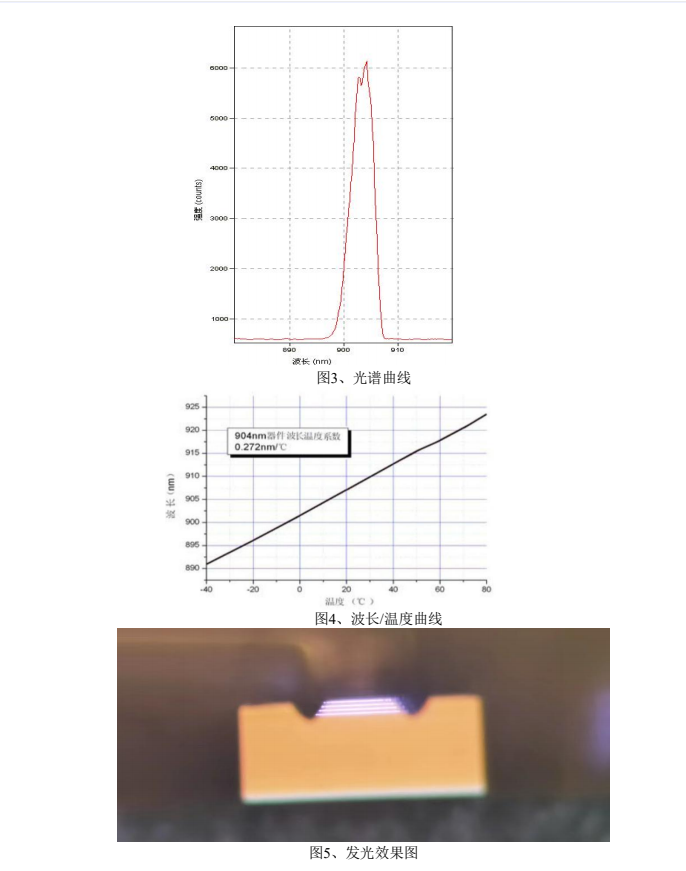 905nm 140W大功率 准直激光二极管 河北镭族光电