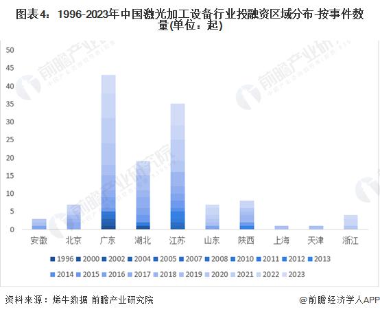兼并收购和公司重组pdf__兼并收购与公司重组