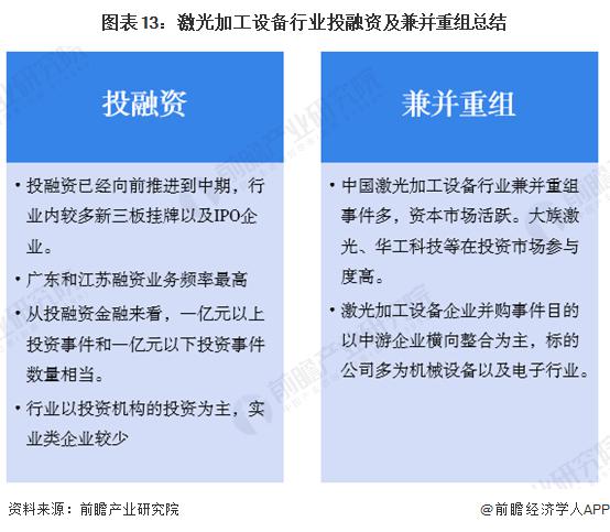 兼并收购与公司重组_兼并收购和公司重组pdf_