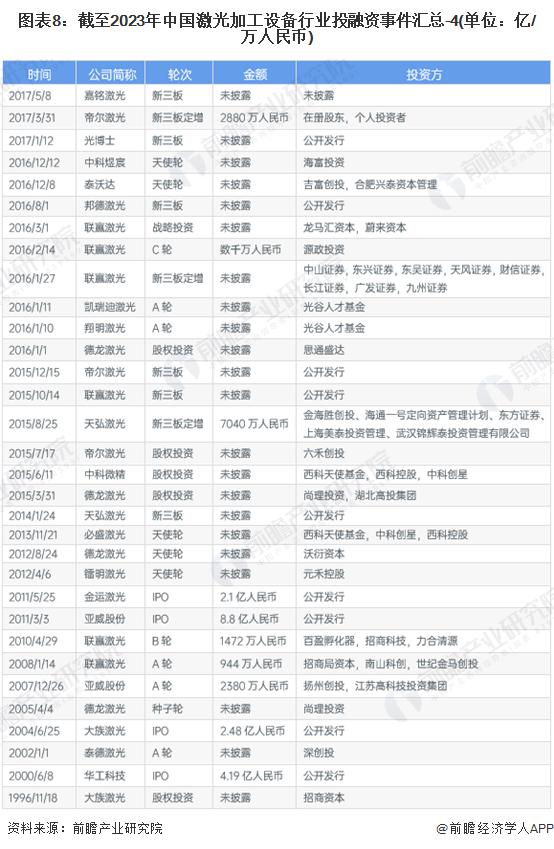 兼并收购与公司重组__兼并收购和公司重组pdf