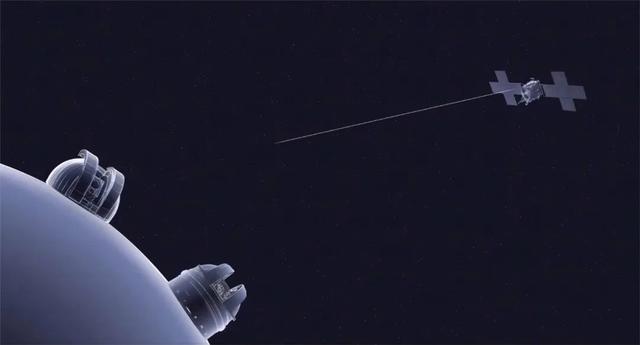 空间激光通信技术__激光空间通信的现状与展望