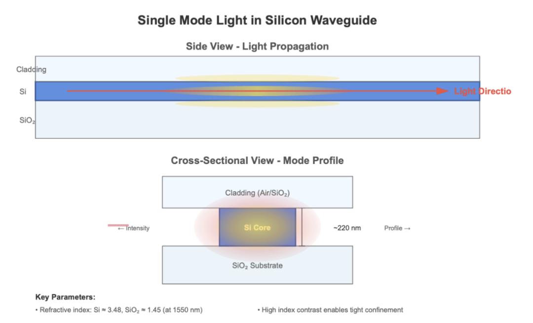 硅厂爆炸__两大硅料厂起火和爆炸