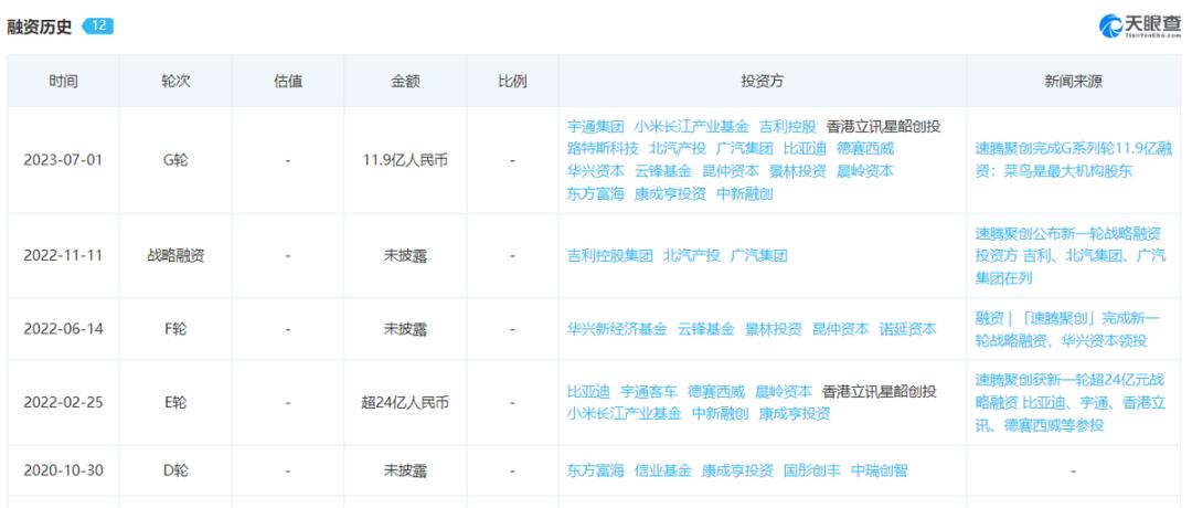 雷达激光概念_激光雷达之父_