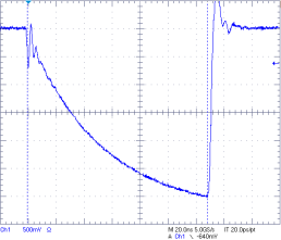激光器edgewave__德国rofin激光器