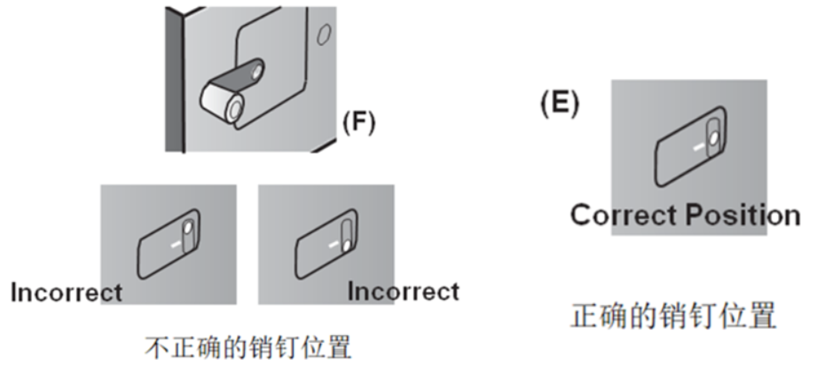 被动隔振和主动隔振_被动隔振实验报告_