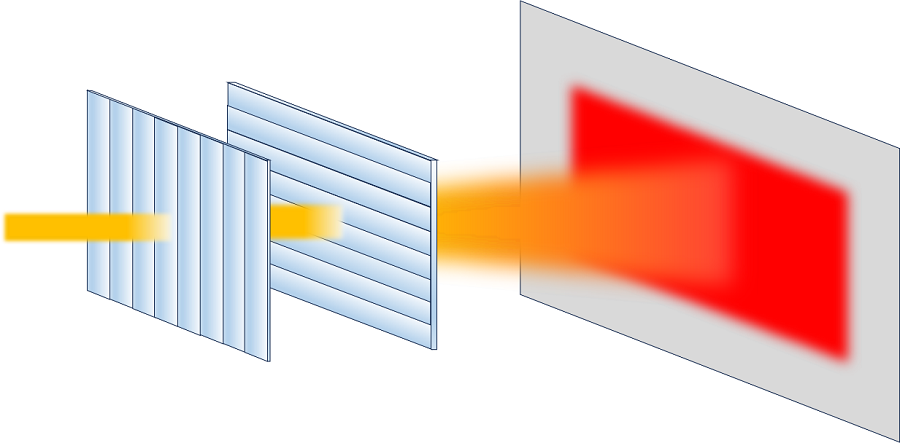 _光斑均匀性计算公式_矩形光斑tir透镜