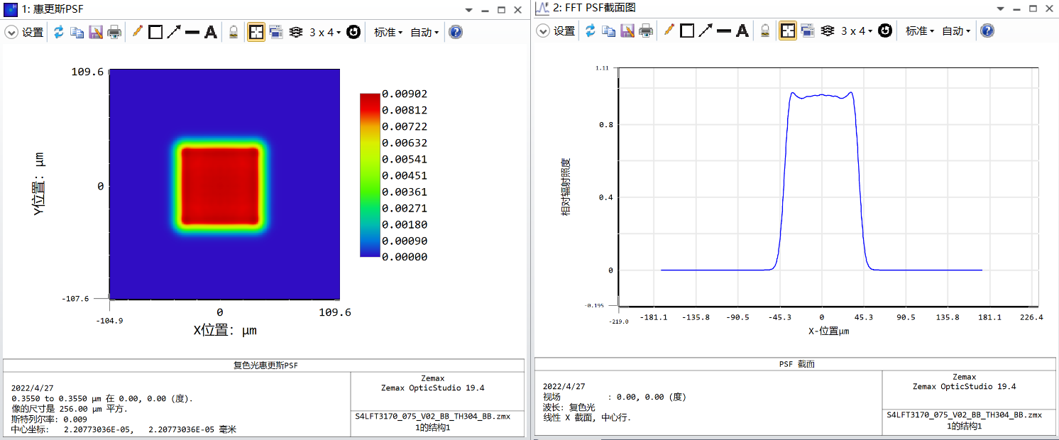 光束整形器的工作原理__光束灯模拟器软件