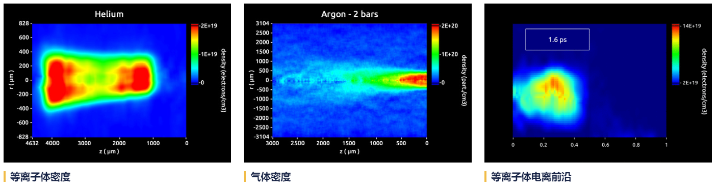 计量光学应用激光仪测量波长_测量激光波长数据表_
