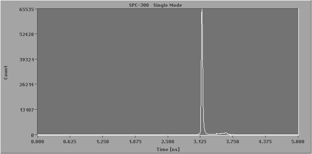 什么是波士顿理论__什么是波士顿分析法