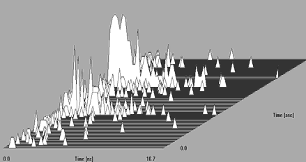 什么是波士顿分析法_什么是波士顿理论_