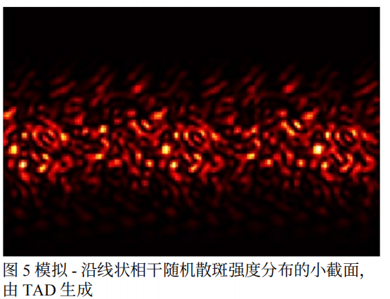 _激光匀化透镜_激光阵列光束的精度